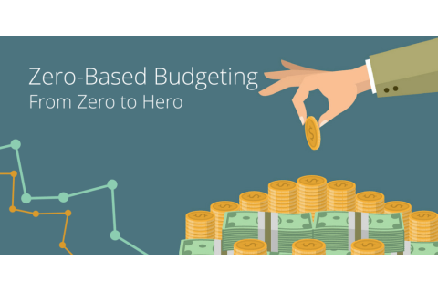 Lập ngân sách từ con số không (Zero-Based Budgeting - ZBB) là gì?