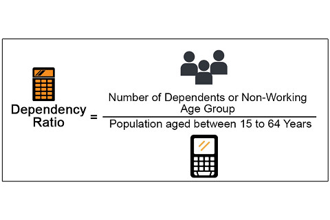 Tỉ lệ phụ thuộc (Dependency Ratio) là gì? Ý nghĩa và hạn chế