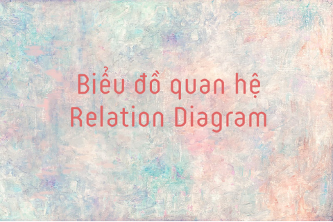 Biểu đồ quan hệ (Relation Diagram) là gì? Lợi ích và các bước áp dụng