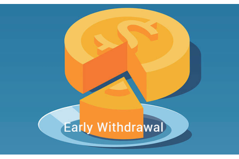 Rút tiền sớm (Early Withdrawal) là gì? Đặc điểm của rút tiền sớm