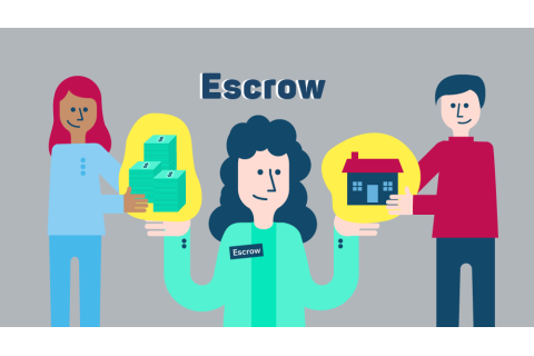 Giao kèo do người thứ ba nắm giữ (Escrow) là gì?