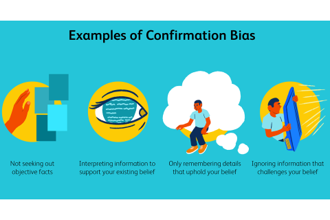 Thiên kiến xác nhận (Confirmation Bias) trong chứng khoán là gì? Đặc điểm và cách vượt qua