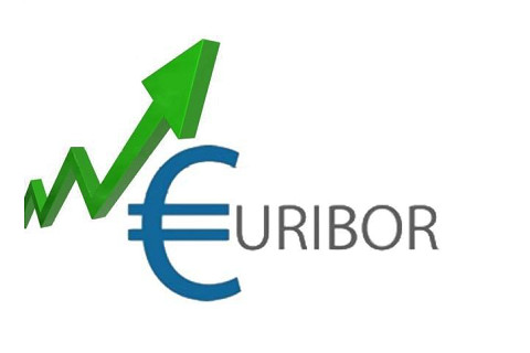 Lãi suất Euribor (Euro Interbank Offer Rate) là gì? Đặc điểm của lãi suất Euribor