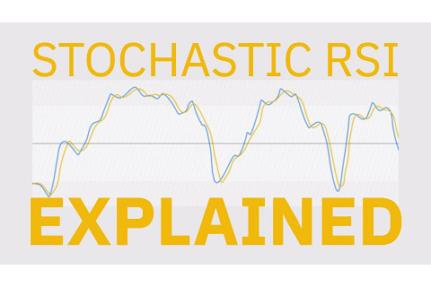 Chỉ báo Stochastic RSI (Stochastic RSI) là gì? Công thức tính Chỉ báo Stochastic RSI