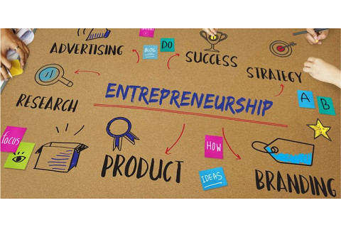 Tinh thần khởi nghiệp (Entrepreneurship) là gì?