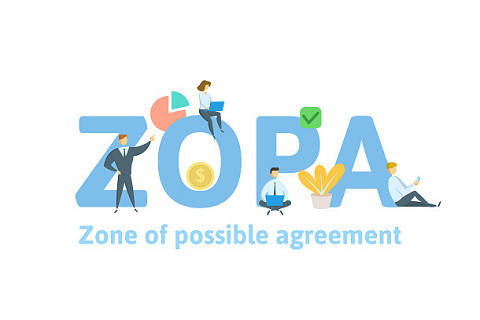 Phạm vi có thể nhất trí (Zone of possible agreement - ZOPA) là gì?