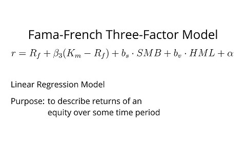 Mô hình ba yếu tố Fama và French (Fama and French Three Factor Model) là gì? Đặc điểm