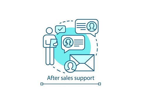 Dịch vụ hậu mãi (After-sales Support) là gì? Tầm quan trọng