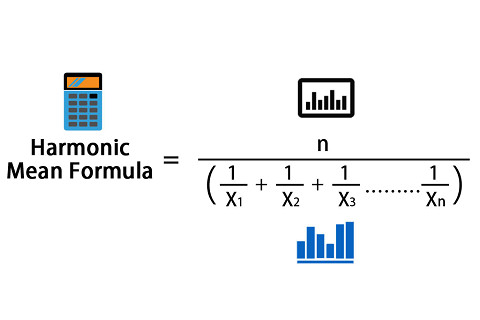 Số bình quân điều hoà (Harmonic mean) là gì? Đặc điểm