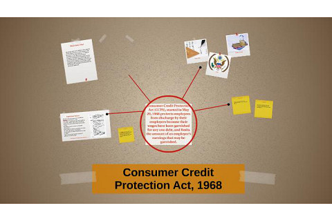 Luật bảo vệ tín dụng tiêu dùng 1968 (Consumer Credit Protection Act of 1968) là gì? Đặc điểm