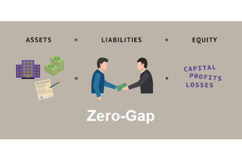 Không có chênh lệch (Zero-Gap) là gì? Không có chênh lệch và chiến lược miễn trừ với lãi suất