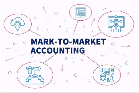 Hạch toán theo giá thị trường (Mark to Market - MTM) là gì?