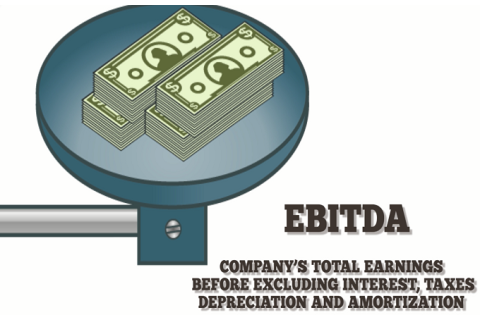 Hệ số Nợ/EBITDA (Debt/EBITDA Ratio) là gì? Công thức tính hệ số Nợ/EBITDA