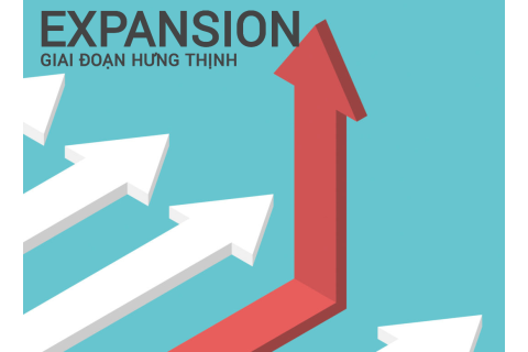 Giai đoạn hưng thịnh (Expansion) trong chu kì kinh tế là gì? Đặc điểm và lưu ý