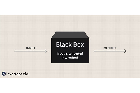 Mô hình hộp đen (Black Box Model) là gì? Rủi ro khi sử dụng hộp đen trong tài chính