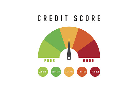 Điểm tín dụng (Credit Score) là gì? Cách cải thiện điểm tín dụng