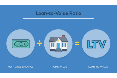 Tỉ lệ cho vay trên giá trị (Loan-to-Value Ratio) là gì? Công thức và các yếu tố ảnh hưởng