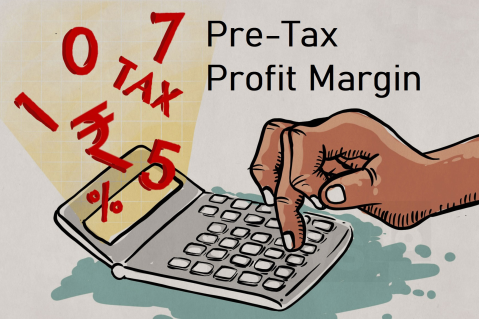 Biên lợi nhuận trước thuế (Pre-tax Profit Margin) là gì? Ưu điểm của Biên lợi nhuận trước thuế